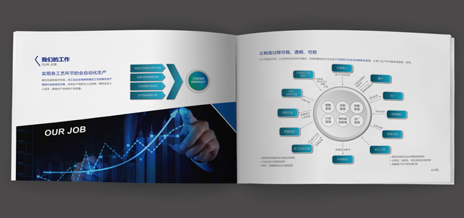 中佳諾石  畫冊設計 宣傳冊設計 北京彩頁設計
